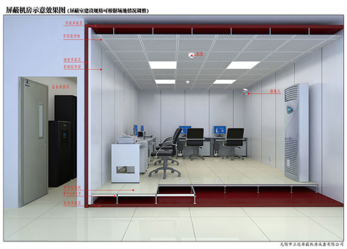 屏蔽工程建設主要應用于哪些領(lǐng)域