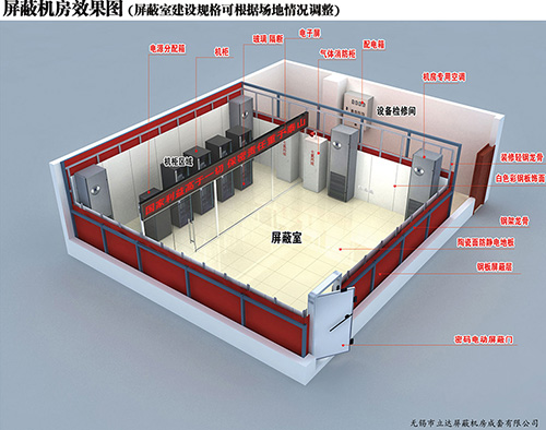 關(guān)于屏蔽工程建設新標準介紹